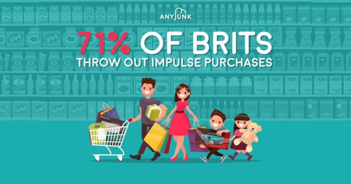 71% of Brits Throw Out Impulse Purchases
