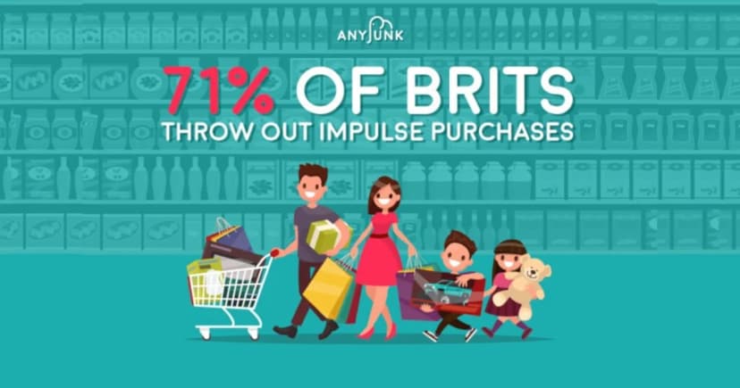 71% of Brits Throw Out Impulse Purchases
