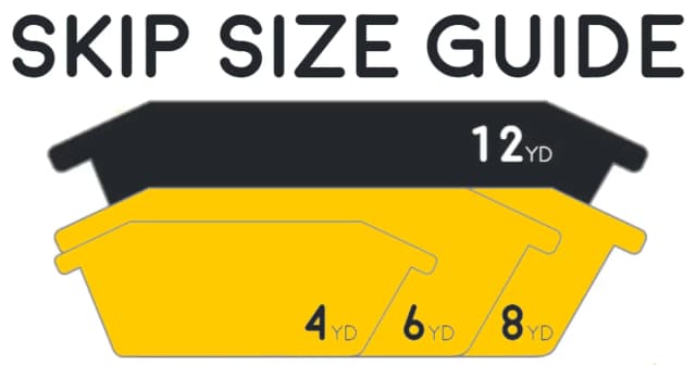 Skip Size Guide