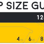 all about skip siezes graphic of different skip sizes 4 yard 6 yard 8 yard 12 yard builder skip